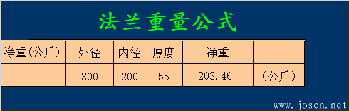 法蘭重量計算_20190808085054.png